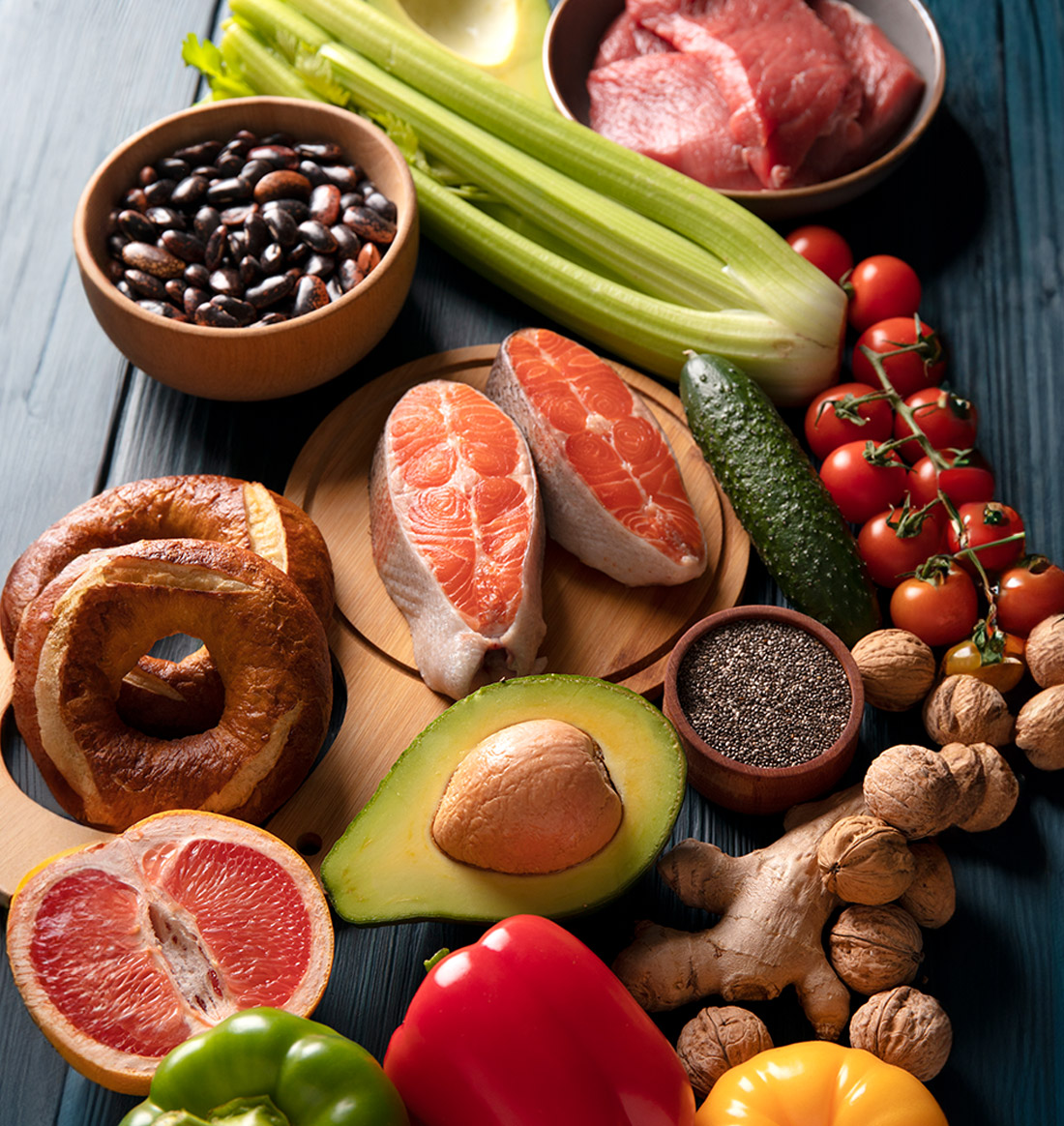 food_combos